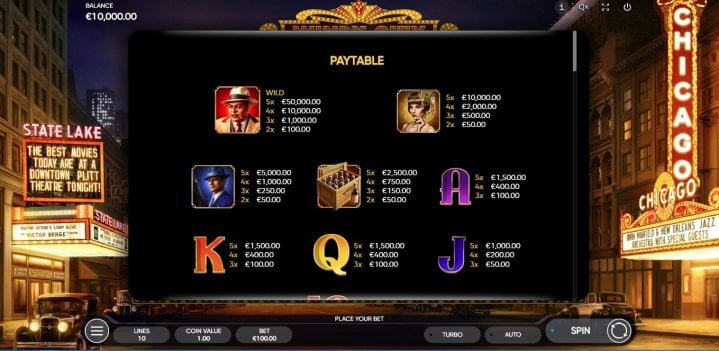 Juego De Tragamonedas Jefe De La Mafia
